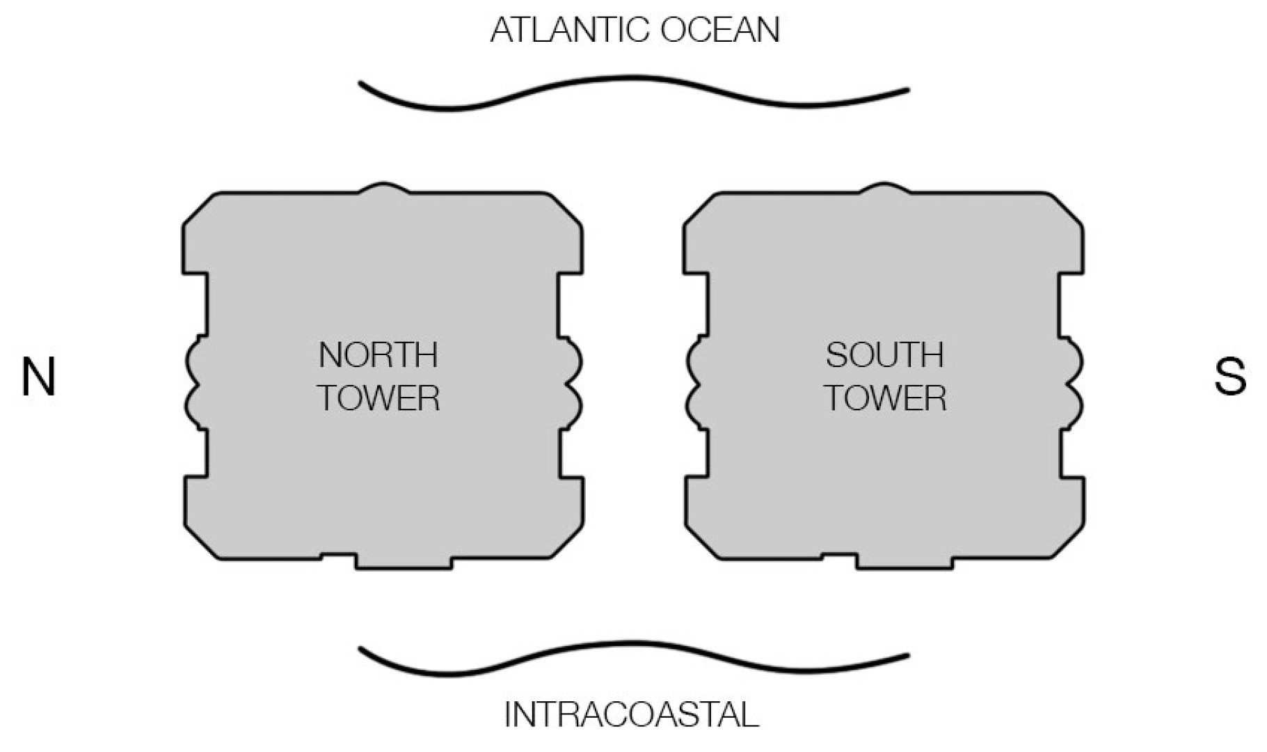 Siteplan for The Vue, Luxury Seaside Condominiums Located at 2001-2011 North Ocean Boulevard, Fort Lauderdale, Florida 33305