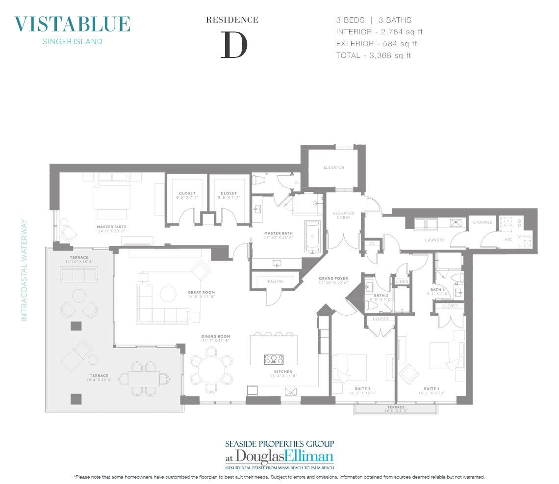 The Residence D Floorplan at VistaBlue Singer Island, Luxury Oceanfront Condos in Riviera Beach, Florida 33404.
